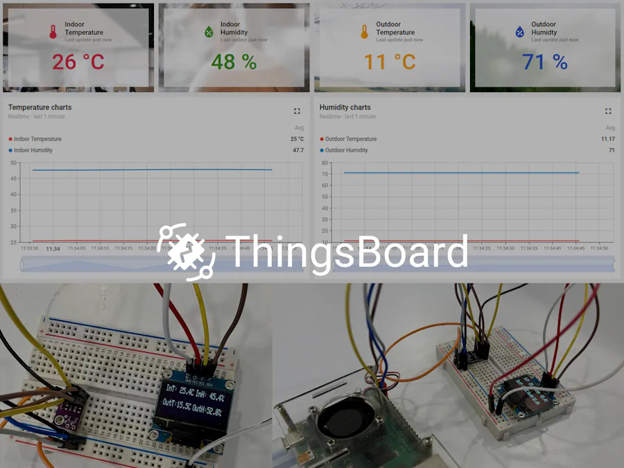 How To Connect ESP32 Smart Weather Device to ThingsBoard