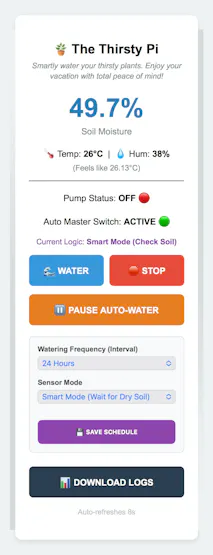 Mobile Dashboard 1
