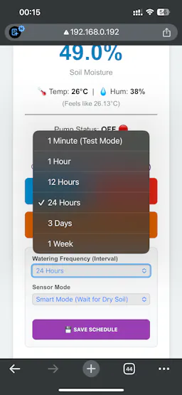 Mobile Dashboard 2