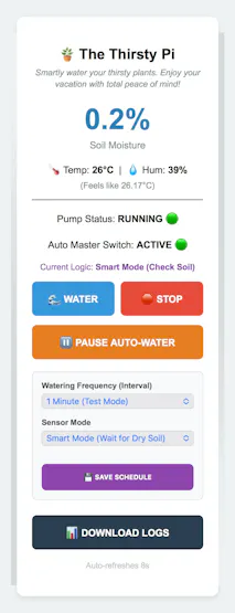 Mobile Dashboard 4