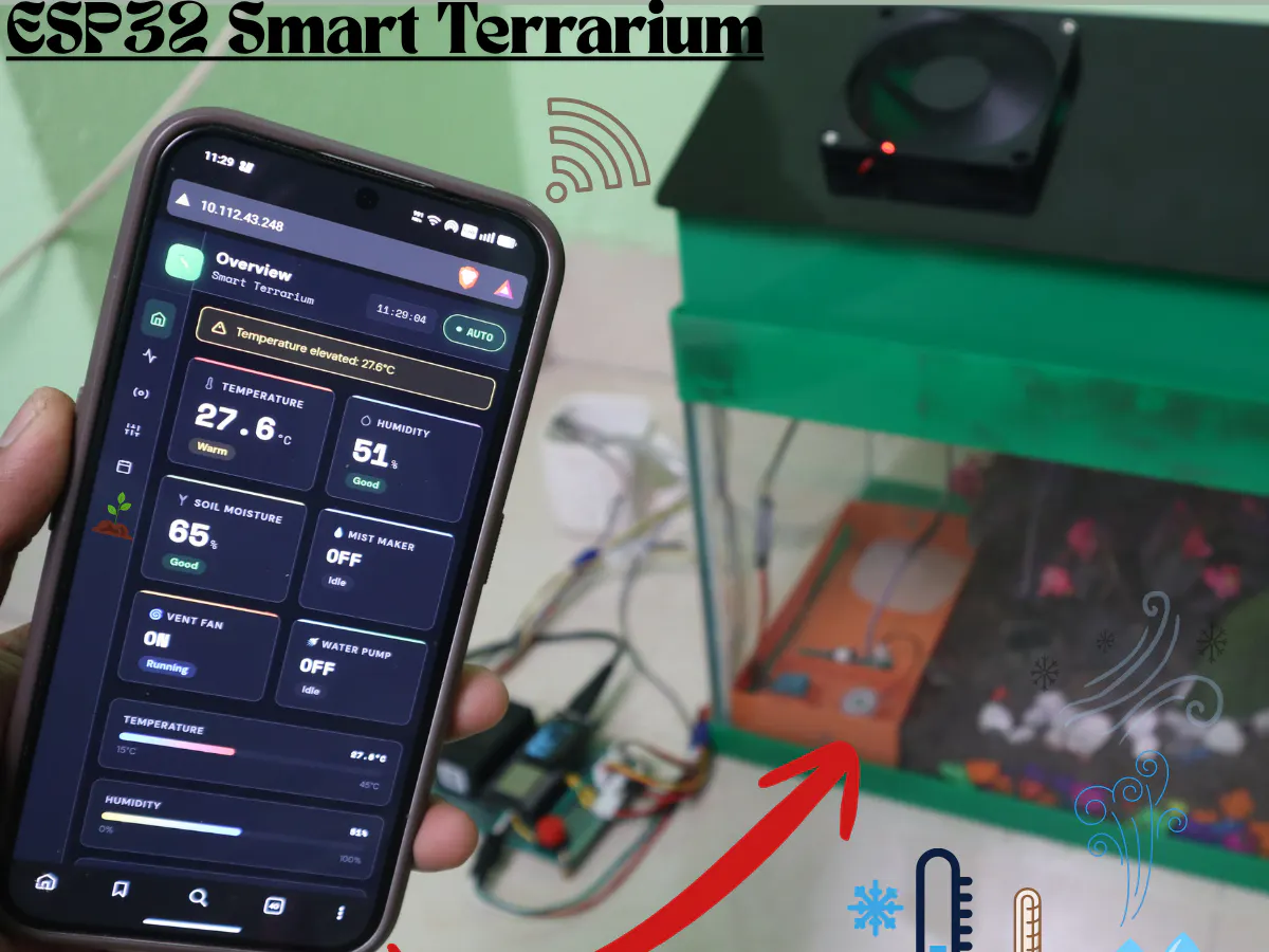 ESP32 Powers Automated Smart Terrarium System