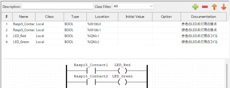 Ladder Logic