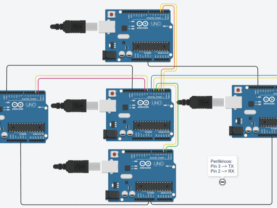 Arduino UART Token-Based Star Network - Hackster.io