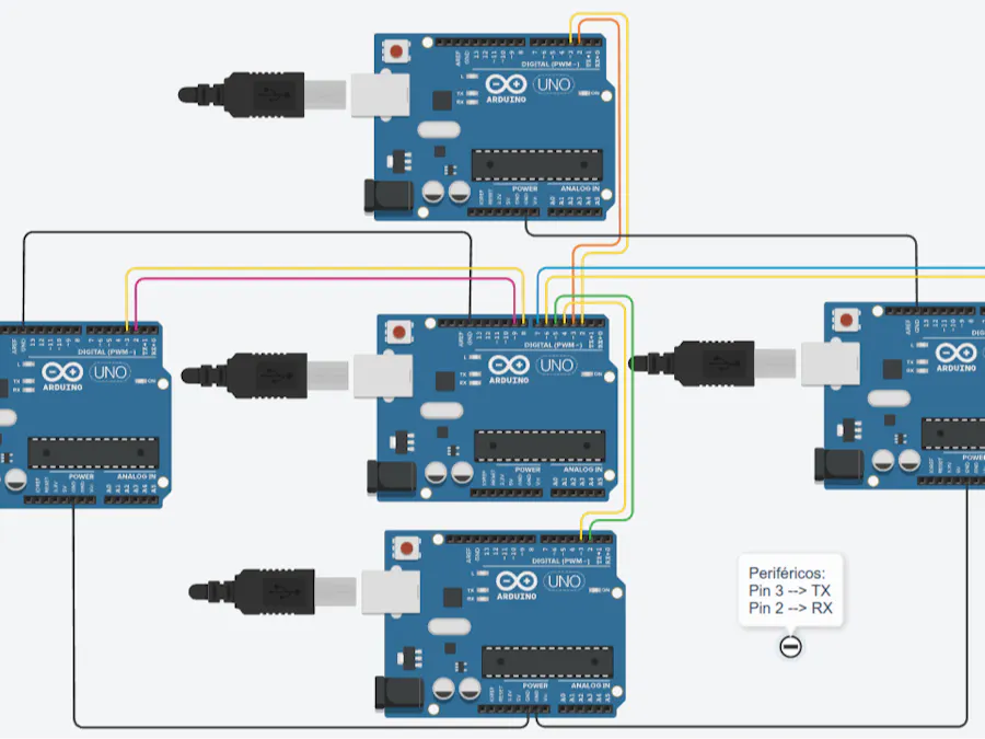 Arduino UART Token-Based Star Network