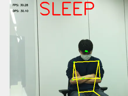 I've Found Someone Dozing Off with Raspberry Pi AI Camera