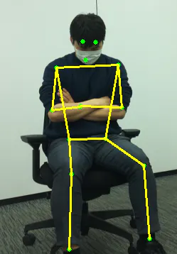 PoseNet Keypoint Detection