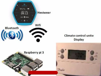 wearable climate control unit