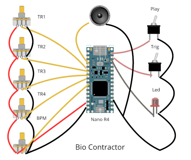Bio Contractor Circuit