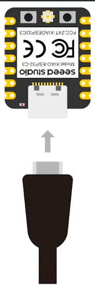 USB Connections