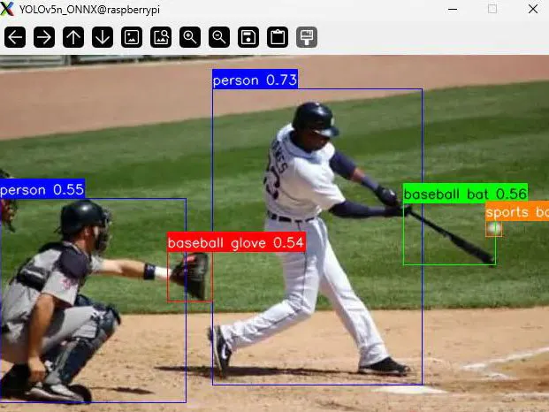 Raspberry Pi Zero 2W Performs Object Recognition