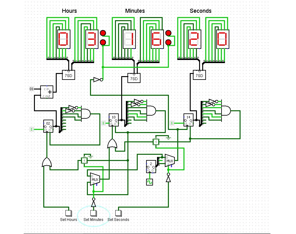 Logic Design with Logisim