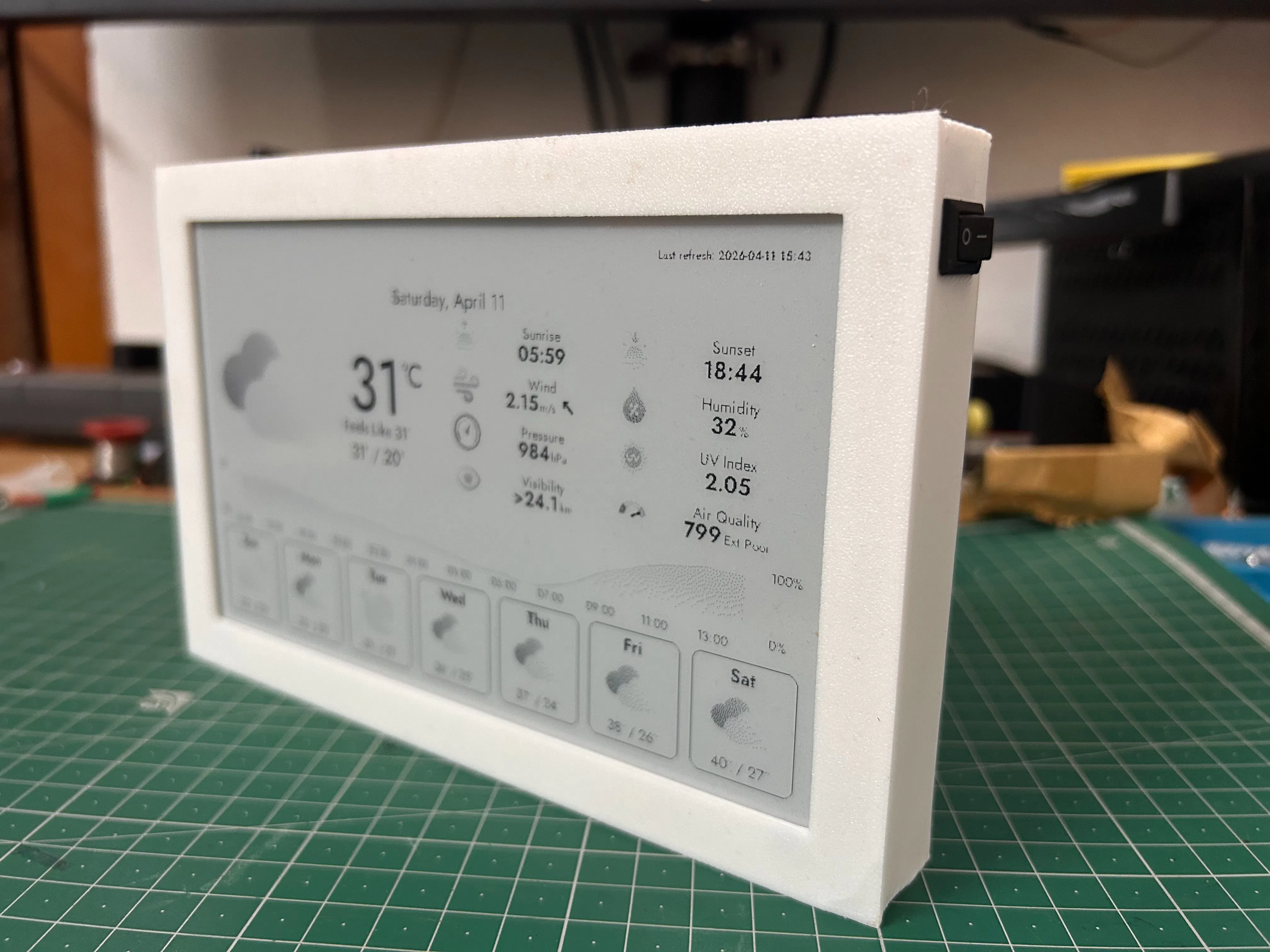 PiPaper Frame – E-Ink Wall Dashboard | Photo Frame