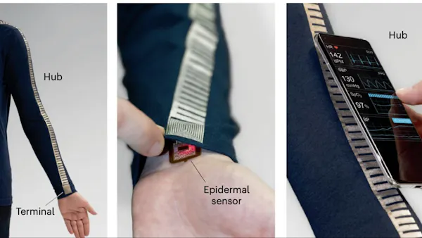 Smart Clothes Now Track Your Blood Pressure