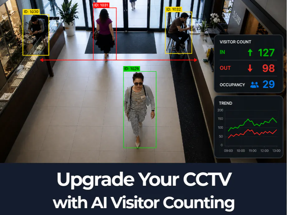 Upgrade CCTV to Count Visitors with AI