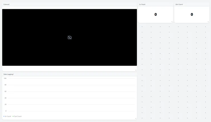 Grablo Dashboard