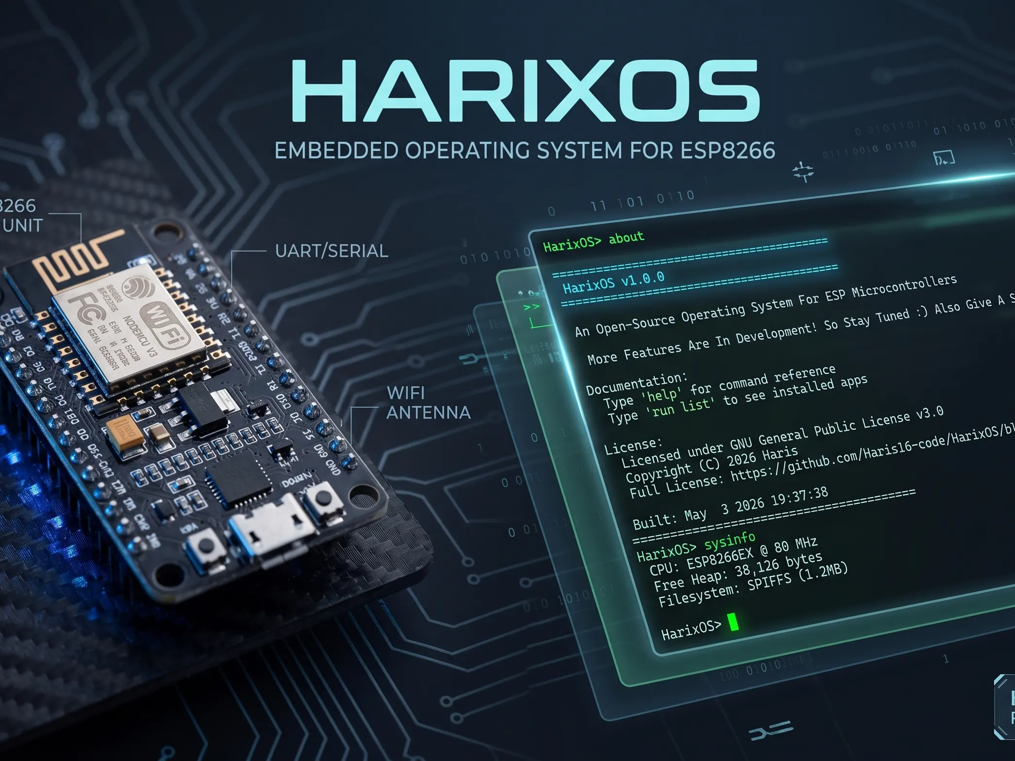 HarixOS: A Linux-Style Real Operating System for ESP8266 - Hackster.io