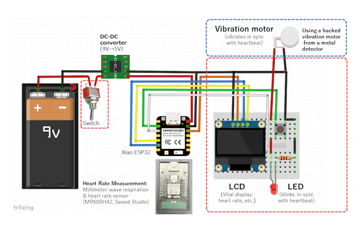 System Configuration Diagram