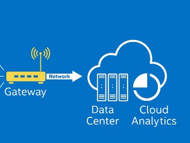 Intel Edison as Azure IoTHub gateway
