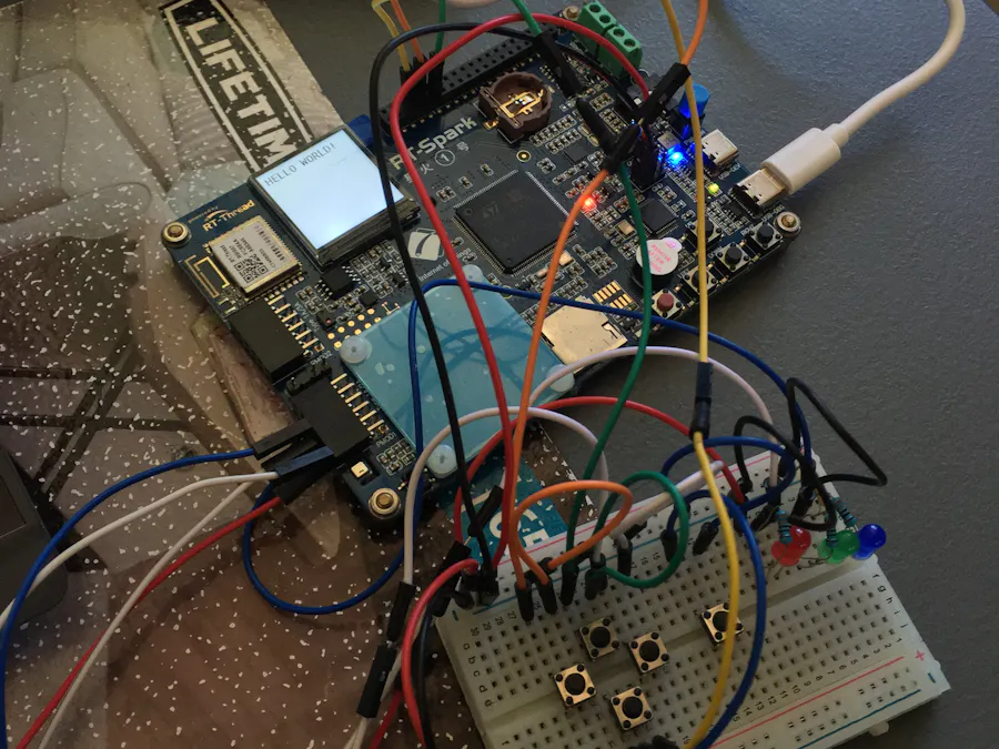 GPIO User Interface with RT-Thread on RT-Spark Board