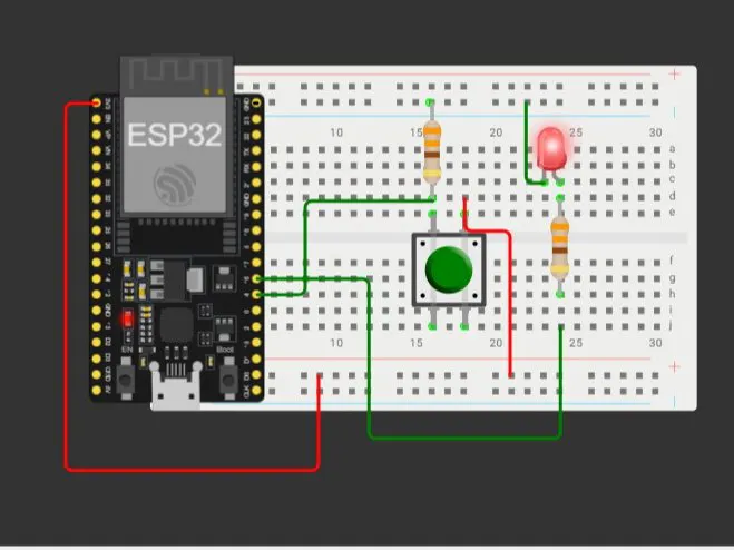 Digital Inputs and Outputs