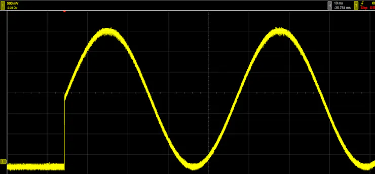 Waveform testing 1