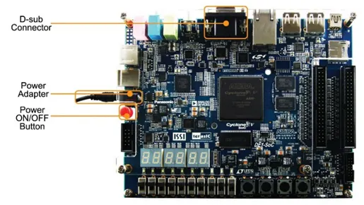 Figure 1: DE1-SoC FPGA Board