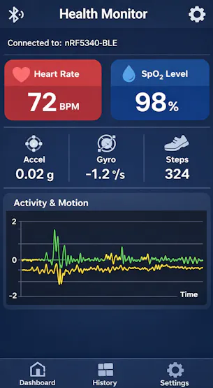 Flutter App Screen 1