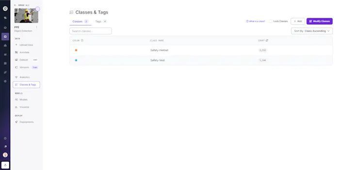 Dataset setup sample 1