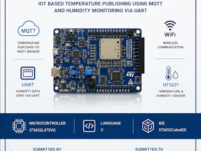 hackster.io - Smart Sensor Data Publishing Node using STM32L475 and MQTT