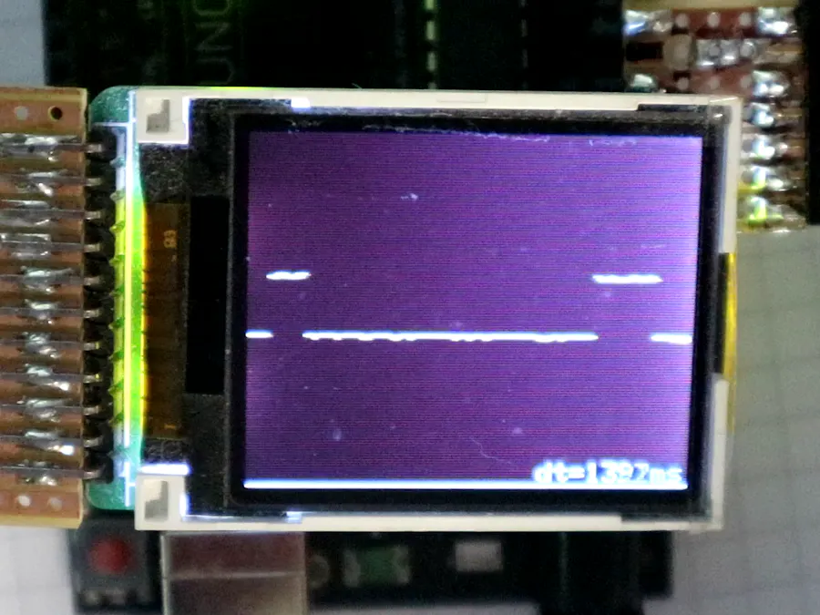 Serial Plotter on TFT