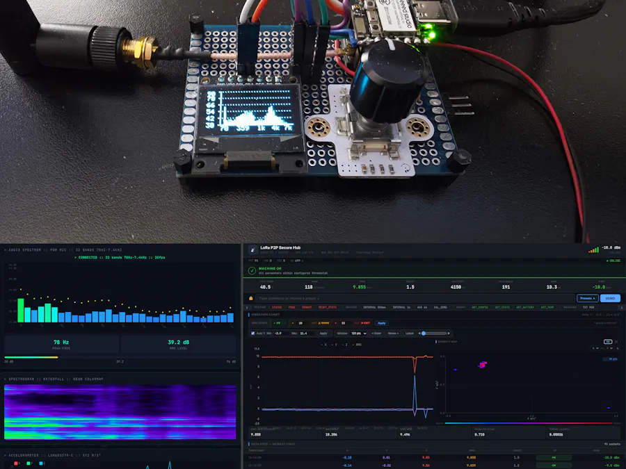 nRF54L15 Zephyr RTOS LoRa P2P Wireless Sensor Node