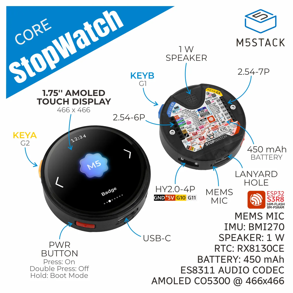 StopWatch