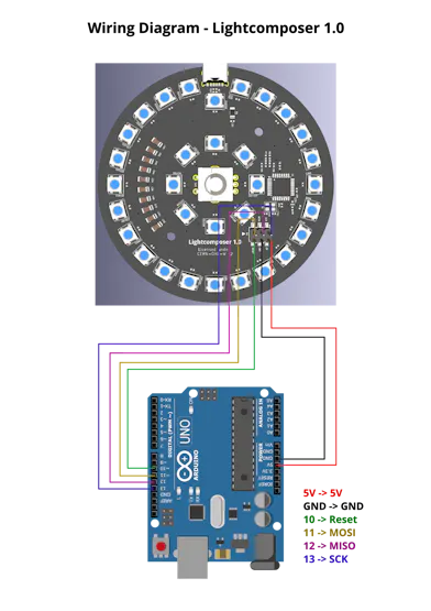 WiringDiagram_Lightcomposer1.0.png