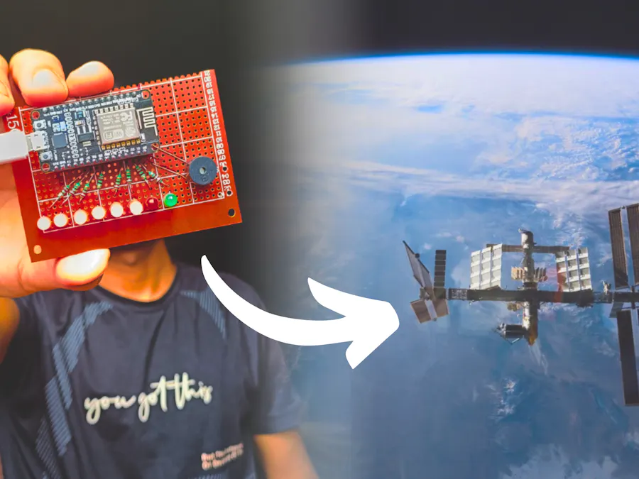 ISS(International Space Station) Tracker
