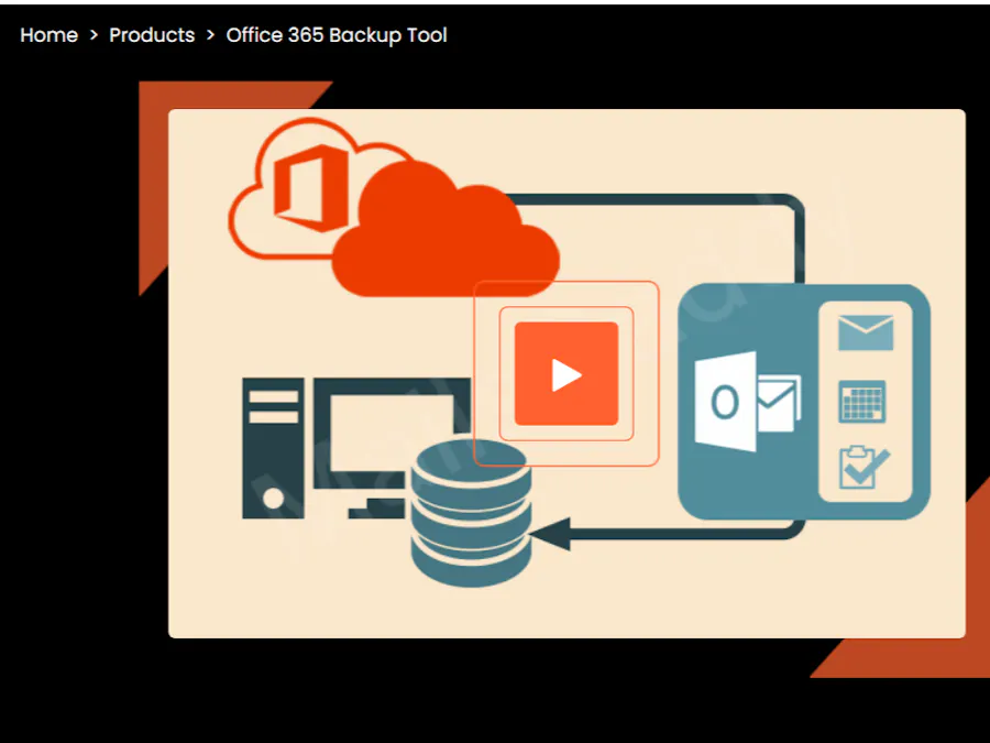 Microsoft 365 Backup Software