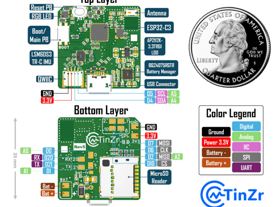 TinZr ESP32-C3 Microcontroller - Hackster.io