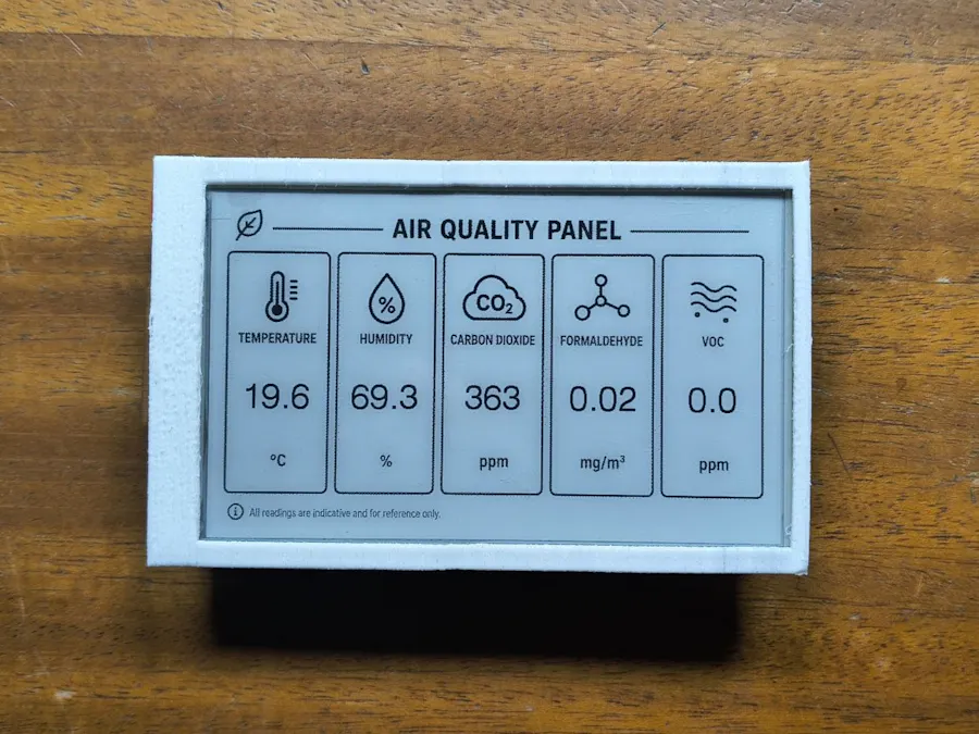 Build an Air Quality Panel with Home Assistant and ePaper