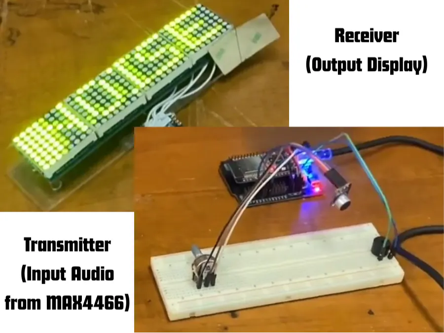 Simple Smart Noise Monitoring System with Wireless Display