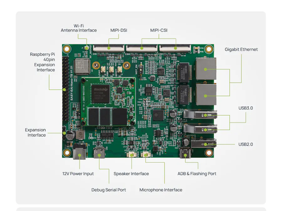 Rockchip (EASY EAI) RV1126B WIFI AP Communication