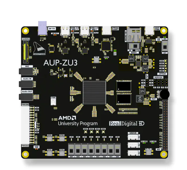 Zynq™ UltraScale+™ XCZU3EG-2SFVC784E