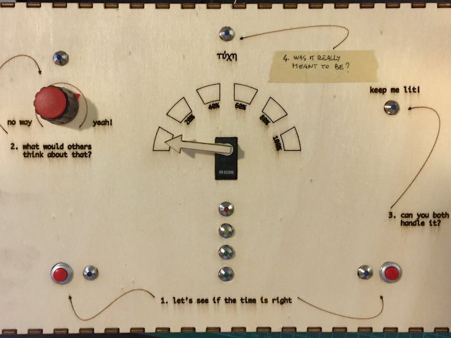 sC00p-4-b1l1tY Meter