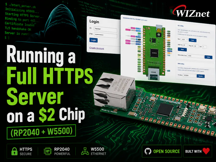 Running a Full HTTPS Server on a $2 Chip (RP2040 + W5500)