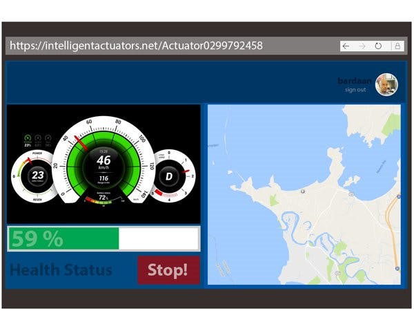 IP Enabled Intelligent Actuator (Industrial)