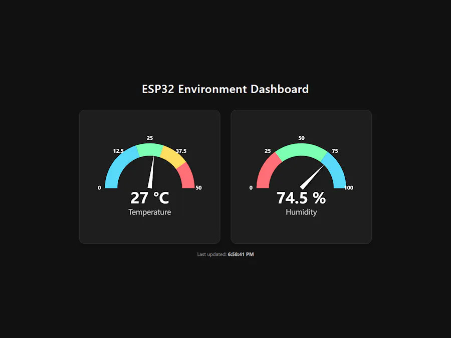 Modern ESP32 Environment Monitor Standalone Temp & Humidity