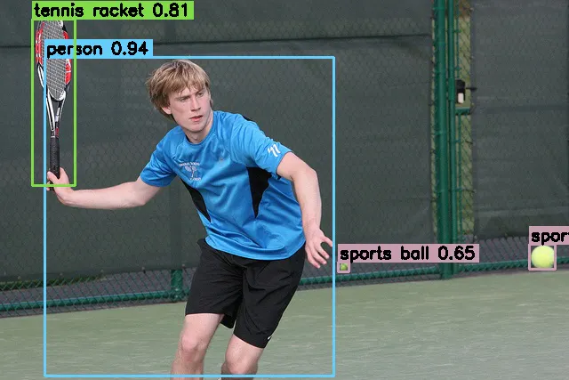 AI Instance Segmentation Person Blur on Edge