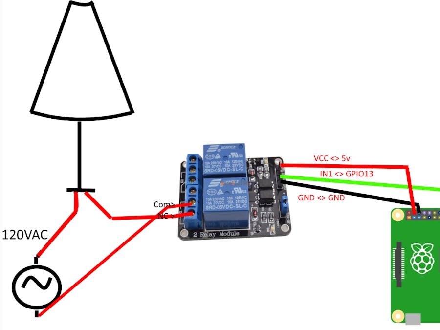 LED Lamp Controlled Through A Relay and Cayenne