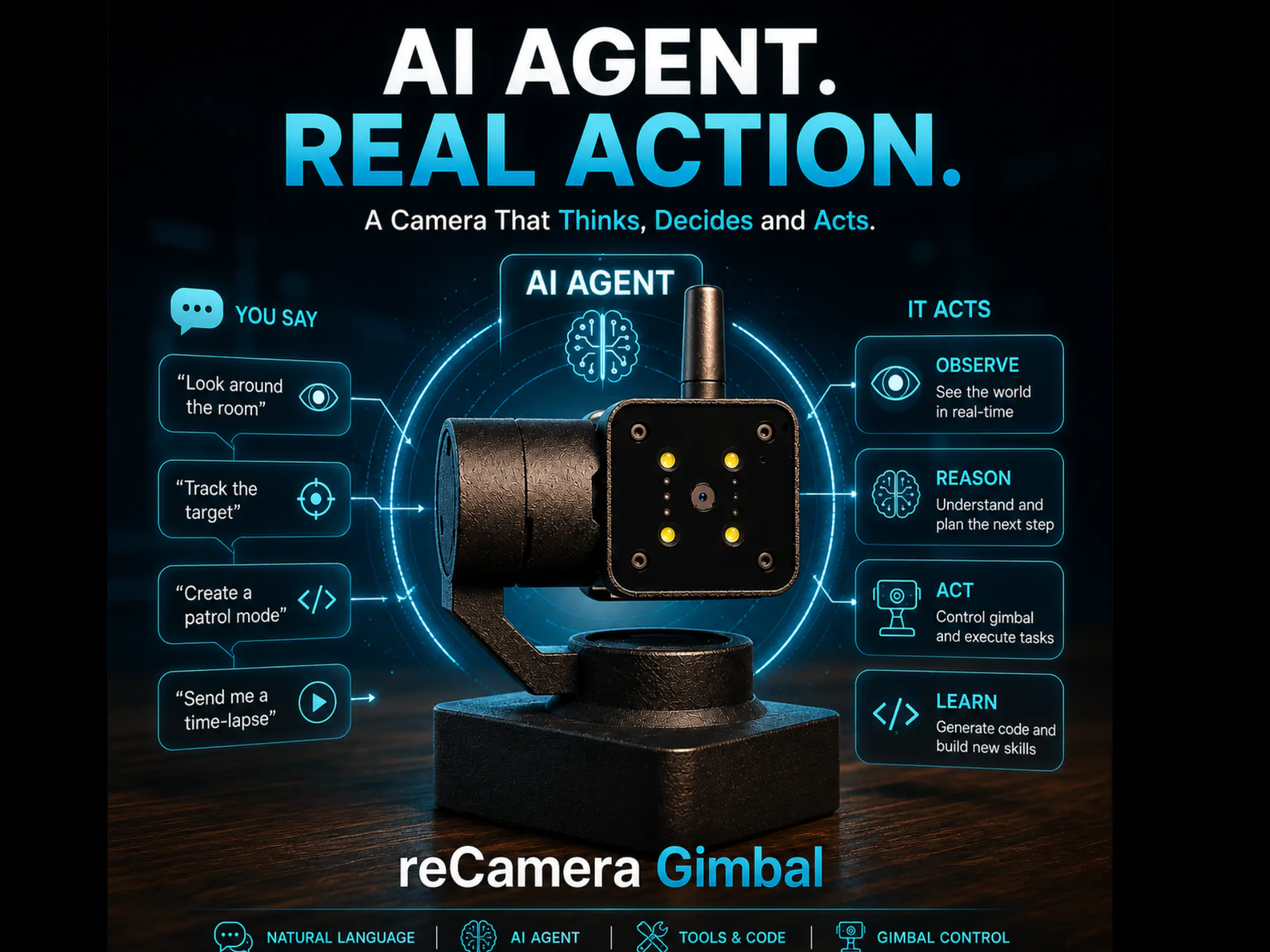 What Happens When a Camera Gets an AI Agent? (reCamera)