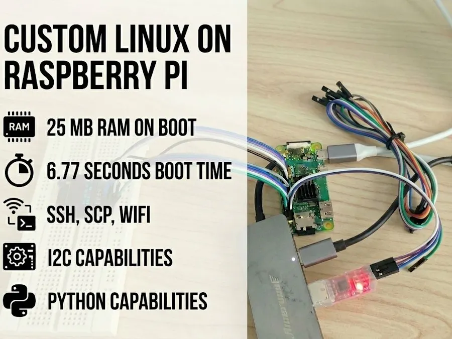 Custom Minimal Linux on Raspberry Pi