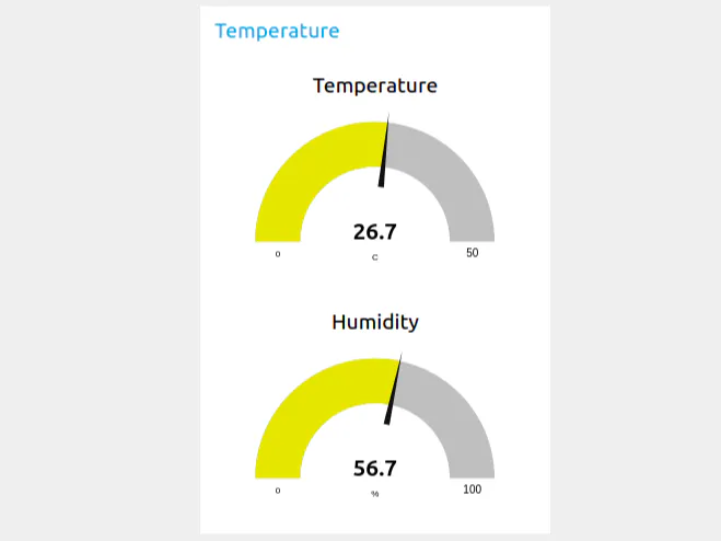Portable Weather Station