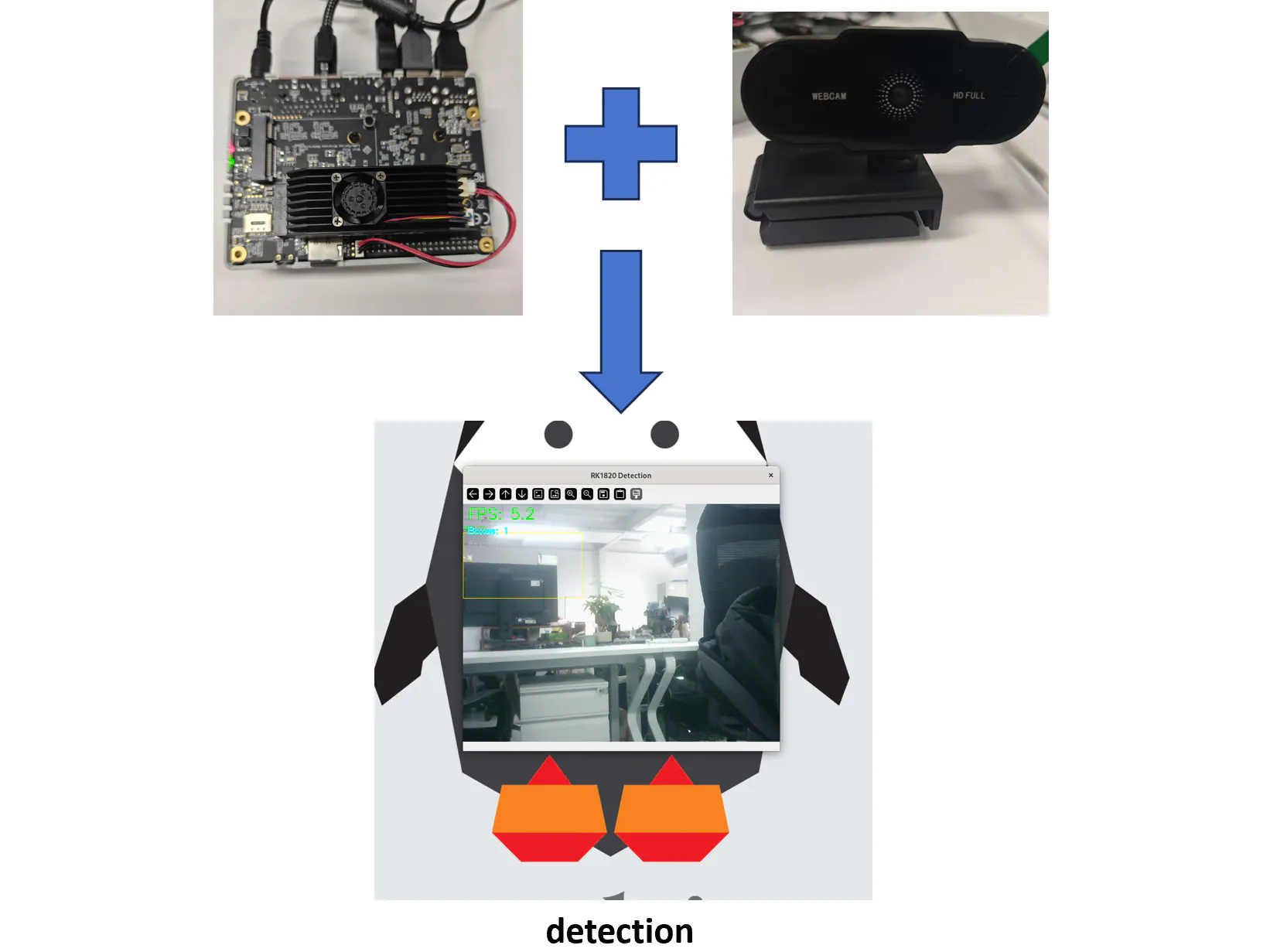 Can RK1820 Run YOLOv8? Let's Find Out - Hackster.io